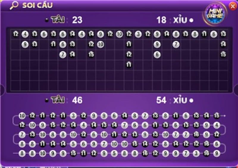 Cầu tài xỉu